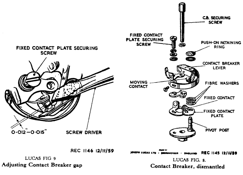 CB Adjustment and exploded diagram