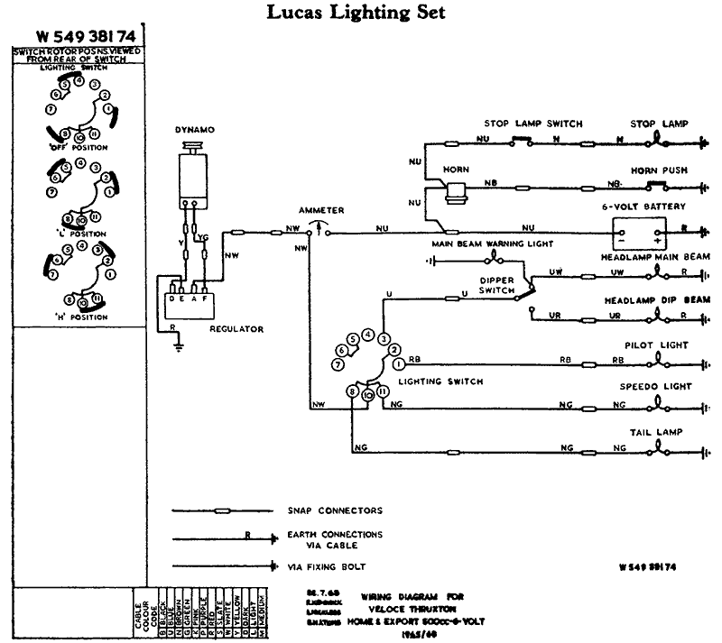Lucas Lighting Set Wiring Diagram