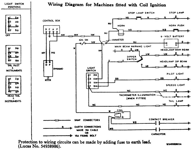 Wiring Diagram for Coil Ignition