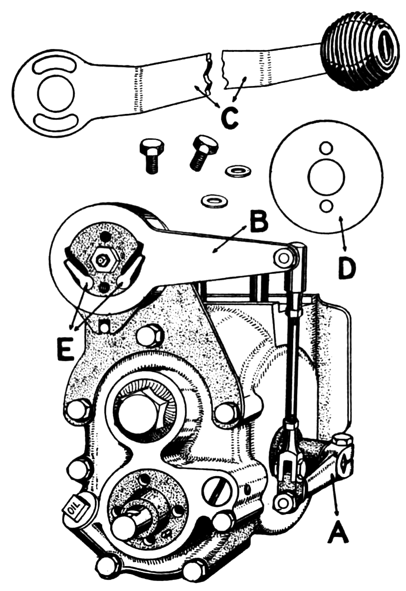 p14 gbox