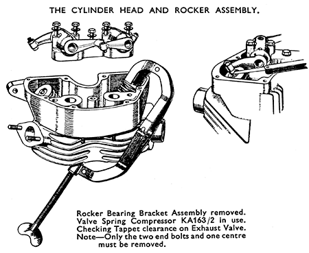 Cylinder head and rocker assembly
