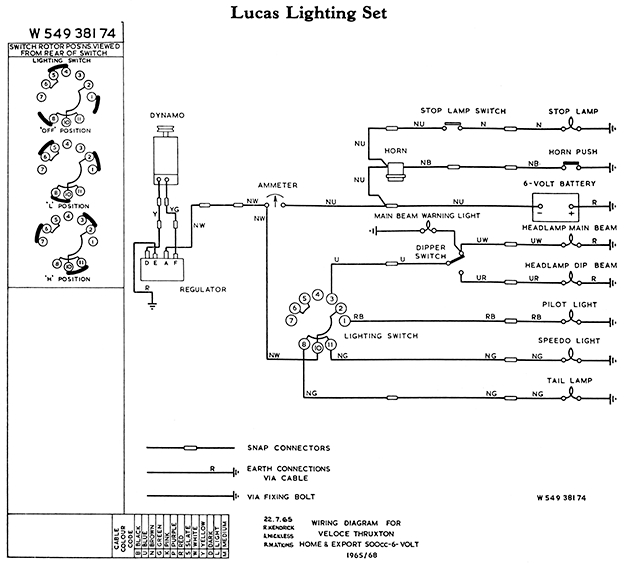 f484 11r thrux lucas lighting set p110