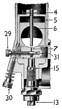 f484 11r carb adjustment diagram