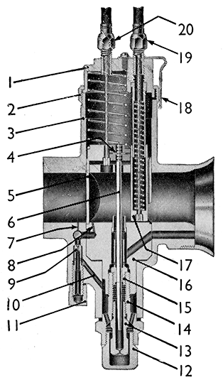 f484 11r fig 27 section through mixing chamber