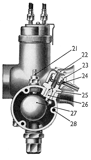 f484 11r fig 28 section through float chamber