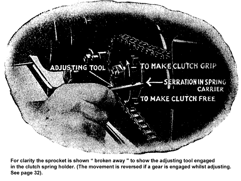 Adjustment of Clutch