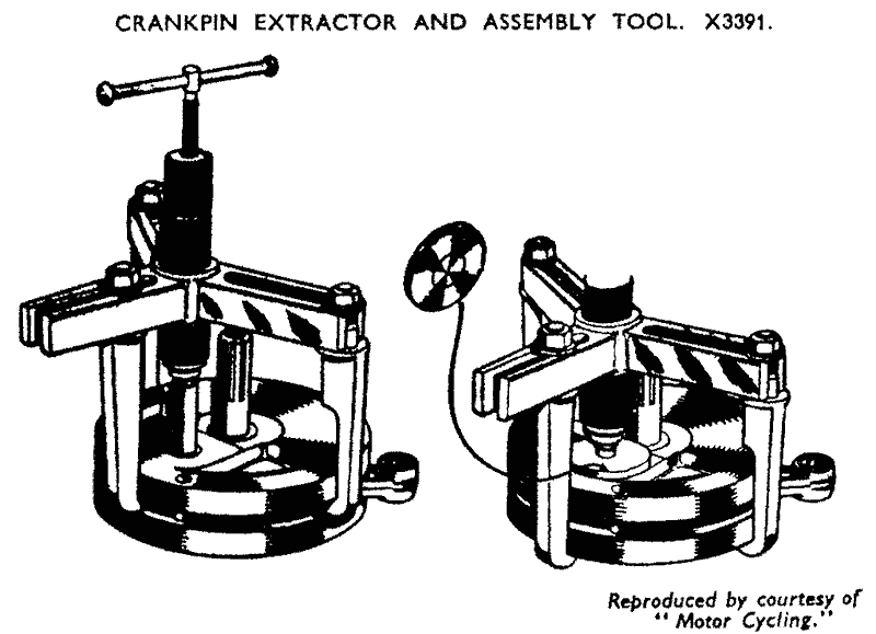 X3391 Crankpin Extractor and Assembly Tool