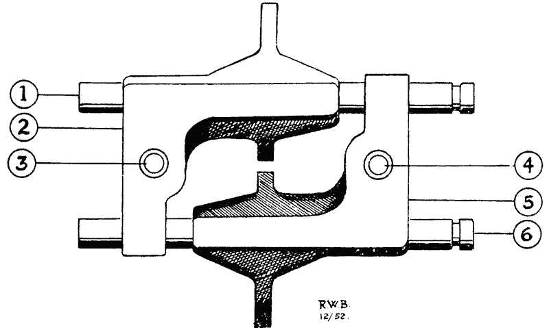 Position of Selector Forks for Refitting