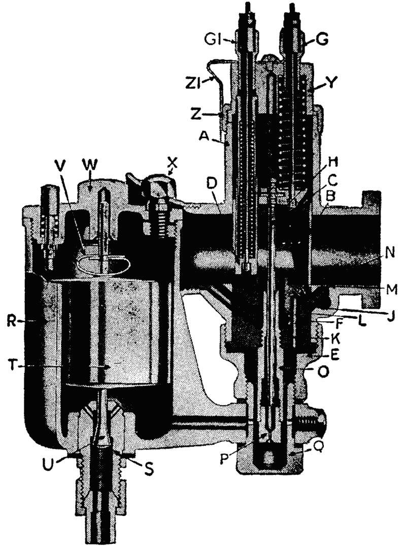 The Amal Carburetter