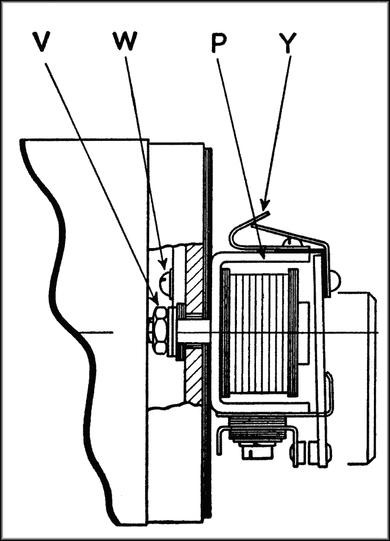 Miller Cutout (DVR type Dynamo)