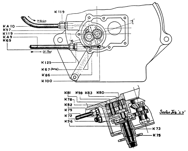 Oil pump parts diagram