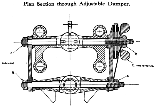 Plan section through adjustable damper