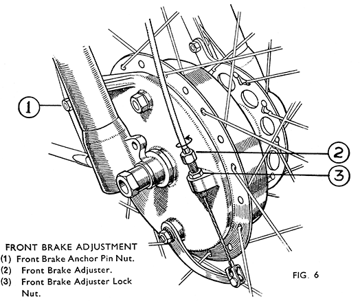 p31 front brake