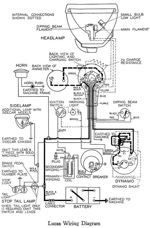 p33 lucas wiring diagram