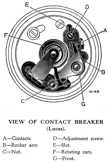 p34 lucas contact breaker
