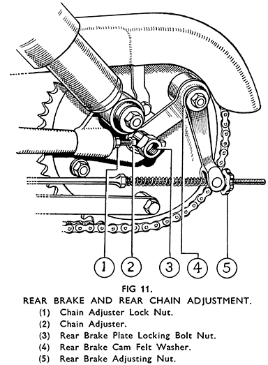 p52 rear brake and chain adjustment