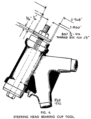 Fig 4 steering head bearing cup tool