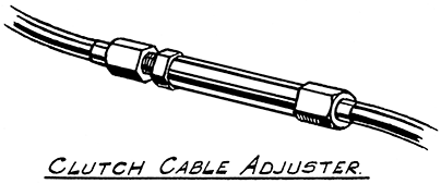 F62/1R Figure 2 clutch cable adjuster