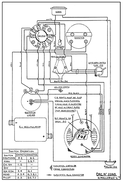 F62/1R Figure 47 Wiring Diagram