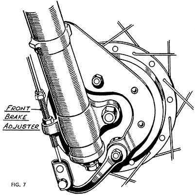 F62/1R Figure 7 Front brake adjuster