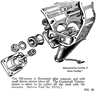 Fig 28 Oil pump and crankshaft timing pinion