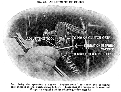 Fig 33 Adjustment of clutch