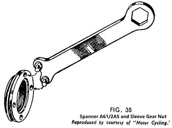 Fig 38 A61/2AS spanner and sleeve gear nut
