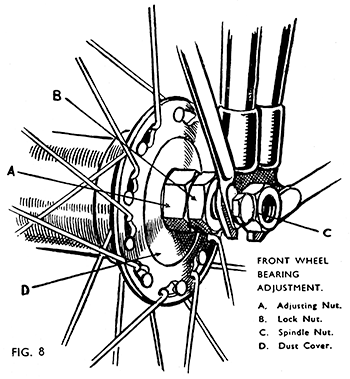 fig 8 front wheel bearing adjust webb fork