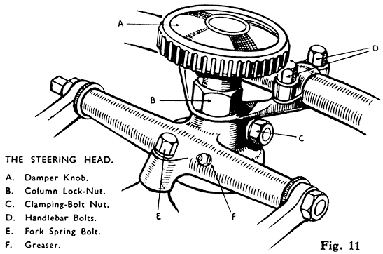 kss kts inst fig11