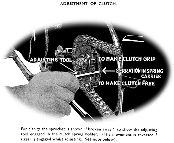 clutch adjustment diagram 150dpi